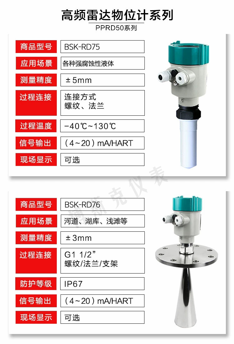 26G雷达液位计(图10)