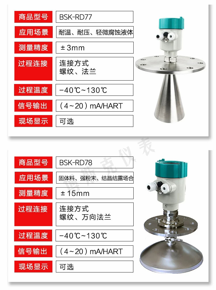 26G雷达液位计(图11)