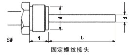 WSS-486W双金属温度计(图6)