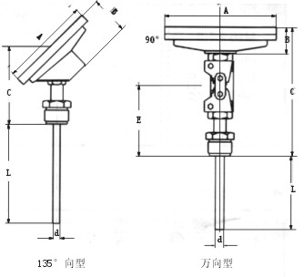 WSS-486W双金属温度计(图3)