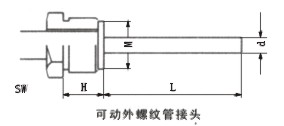 WSS-586W双金属温度计(图4)