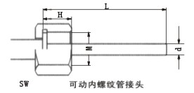 WSS-486W双金属温度计(图5)