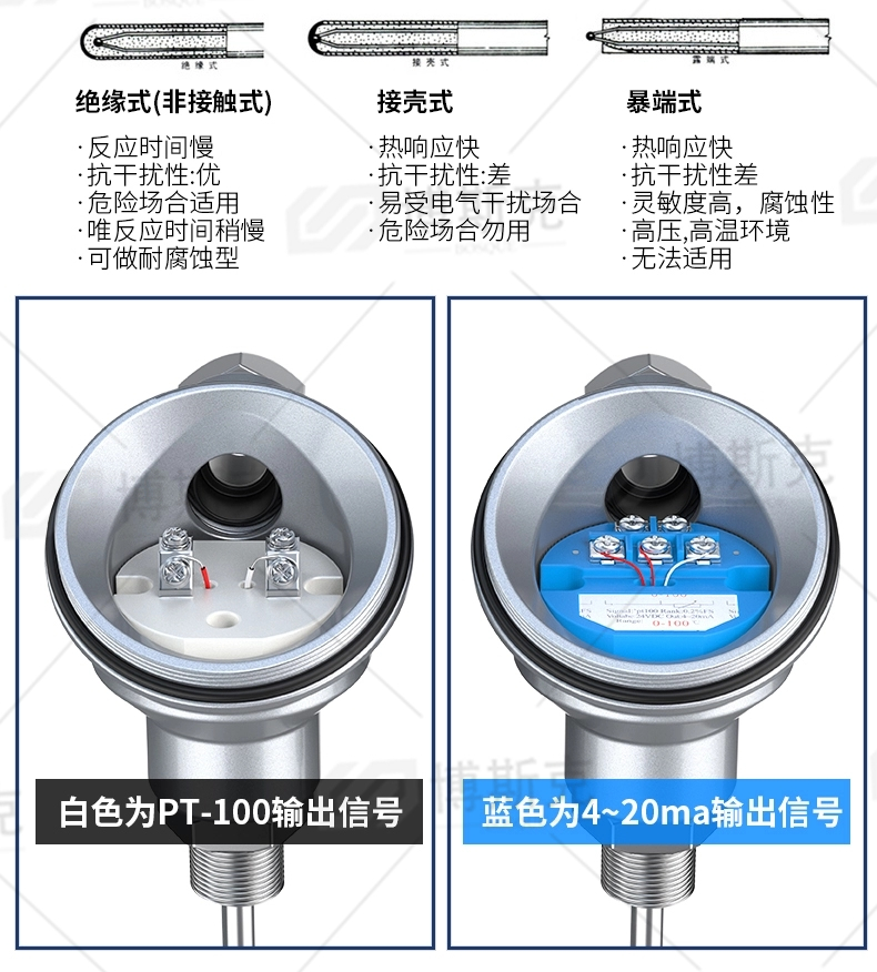 WRE-230NM耐磨热电偶(图9)