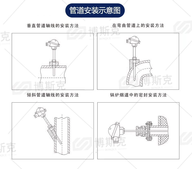 WRE-230NM耐磨热电偶(图10)