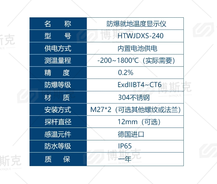 天然气就地温度显示器(图3)
