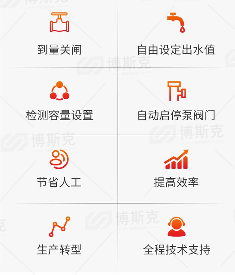 自动加药系统(图9)
