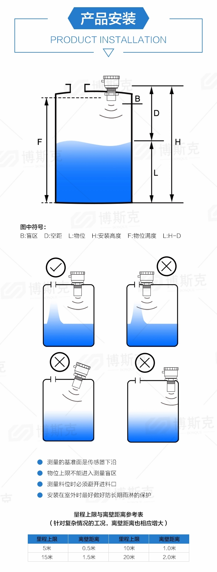盐酸液位报警器(图7)