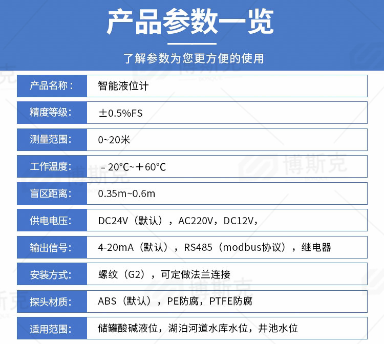 盐酸液位报警器(图6)