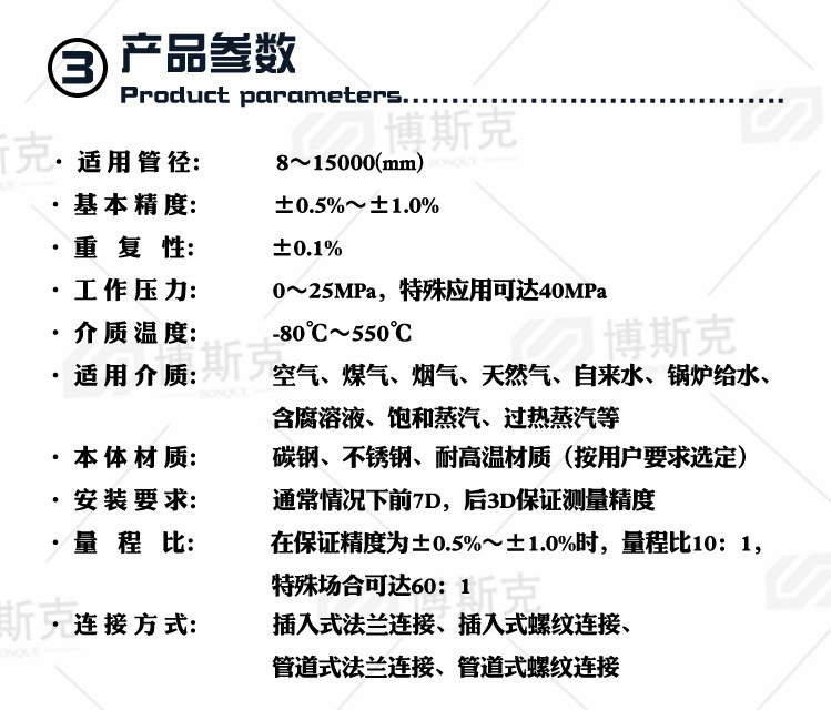 火炬气流量计(图4)