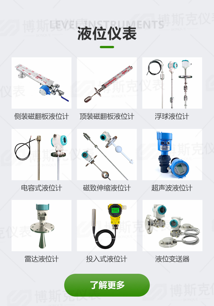 工业仪器仪表(图3)
